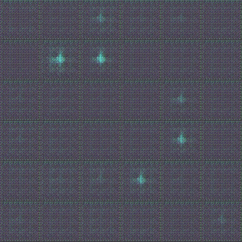 The SAGE series. In 1959 a classified massive computer with 24 building size processing units spread across North America came online. Called SAGE its goal was to detect Russian nuclear bombers and fire missiles in a semi-automatic way to shoot them down. It was operated by thousands of military personnel and computer scientists watching oscilloscope screens. One day in 1966 in the underground bunker in North Bay Canada, the large projection screen, instead of displaying a map with dots for aircraft, progressively showed a series of images, icons and eventually letters. It was as if an alien intelligence was learning to communicate with humans by reading the knowledge in the computer. (fiction) See full story at https://www.patreon.com/posts/sage-anomaly-22775973 There is a secret message in the last frame.