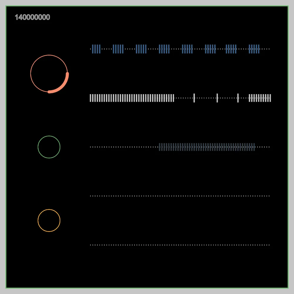 AVLab B-side