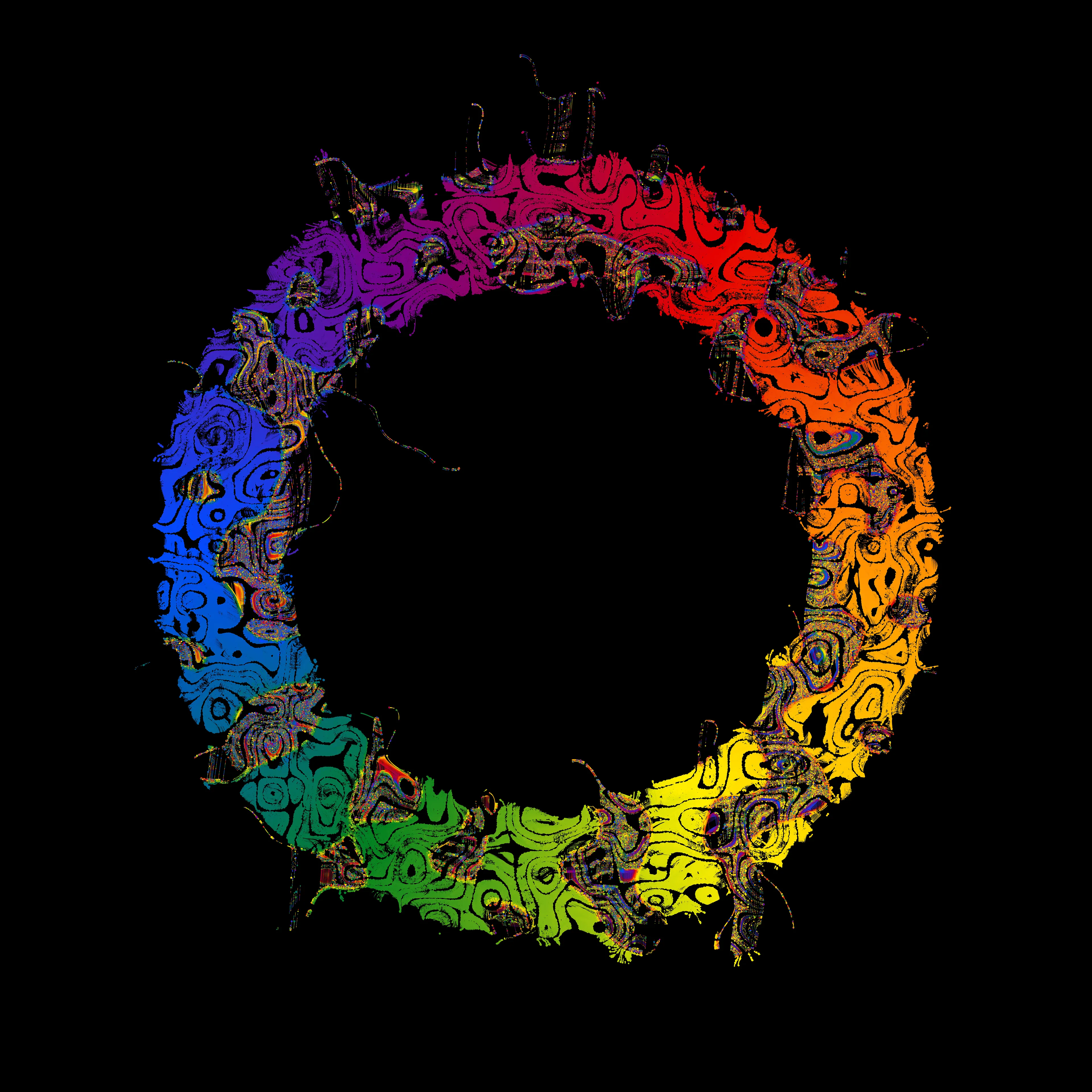 10000x10000