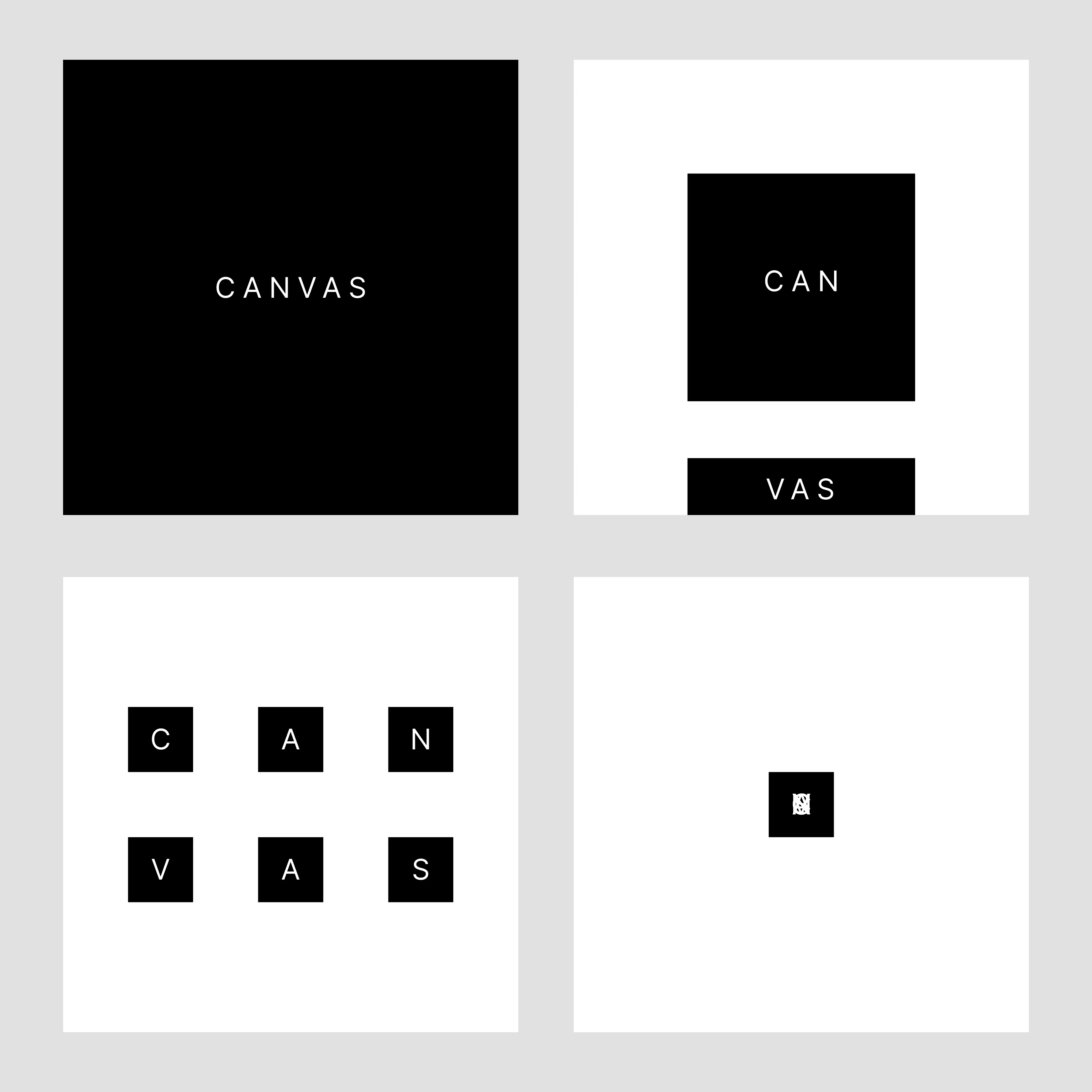 The clearer the constraint, the greater the participation.