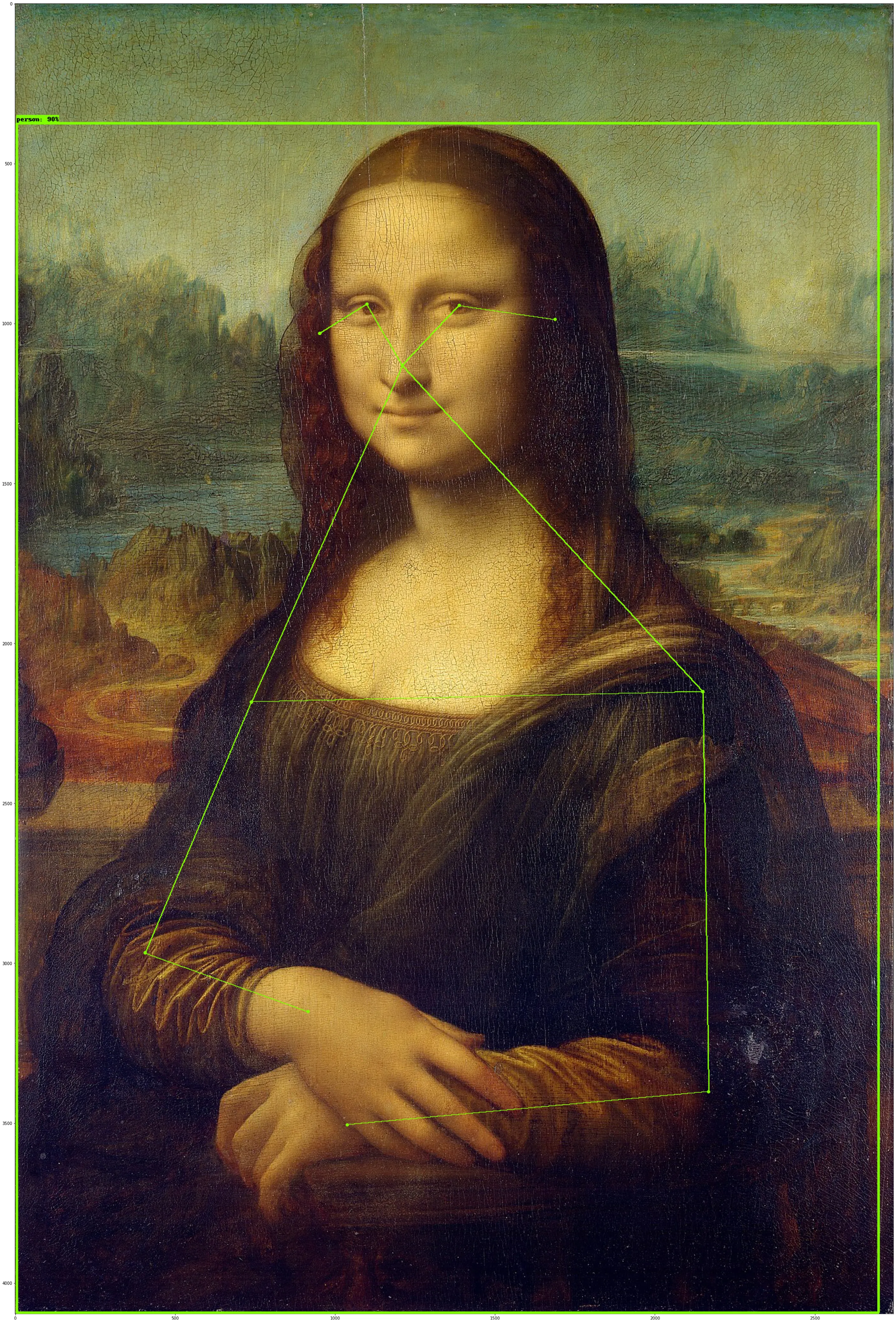 Object detection on Leonardo da Vinci - Mona Lisa (1503-1506)

Exploring the intersection of art, technology, and culture.

The idea behind this piece is to question how computer vision/technology interprets and enhances our understanding of classic art, while also highlighting its limitations.

This is a genesis piece for the "Cybernetic Surveillance" collection.

Right-click and press "Open image in new tab" for maximum visibility.

𝘛𝘩𝘦 𝘢𝘳𝘵𝘸𝘰𝘳𝘬 𝘶𝘴𝘦𝘥 (𝘓𝘦𝘰𝘯𝘢𝘳𝘥𝘰 𝘥𝘢 𝘝𝘪𝘯𝘤𝘪 - 𝘔𝘰𝘯𝘢 𝘓𝘪𝘴𝘢) 𝘪𝘴 𝘪𝘯 𝘵𝘩𝘦 𝘱𝘶𝘣𝘭𝘪𝘤 𝘥𝘰𝘮𝘢𝘪𝘯.

Piece Specs:  
Resolution_2816x4163px  
Item type_PNG File  
Size_18.5MB (19,451,904 bytes)

Ⓩ