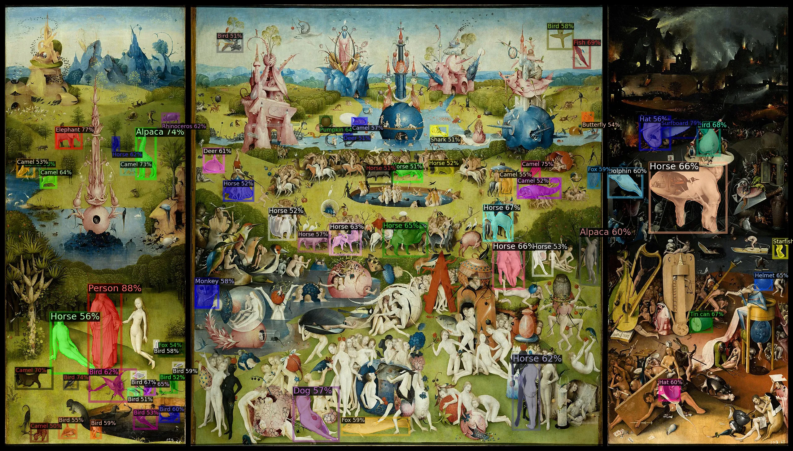 Object detection on Hieronymus Bosch - The Garden of Earthly Delights (1503-1515)

Exploring the intersection of art, technology, and culture.

The idea behind this piece is to question how computer vision/technology interprets and enhances our understanding of classic art, while also highlighting its limitations.

Right-click and press "Open image in new tab" for maximum visibility.

𝘛𝘩𝘦 𝘢𝘳𝘵𝘸𝘰𝘳𝘬 𝘶𝘴𝘦𝘥 (𝘏𝘪𝘦𝘳𝘰𝘯𝘺𝘮𝘶𝘴 𝘉𝘰𝘴𝘤𝘩 - 𝘛𝘩𝘦 𝘎𝘢𝘳𝘥𝘦𝘯 𝘰𝘧 𝘌𝘢𝘳𝘵𝘩𝘭𝘺 𝘋𝘦𝘭𝘪𝘨𝘩𝘵𝘴) 𝘪𝘴 𝘪𝘯 𝘵𝘩𝘦 𝘱𝘶𝘣𝘭𝘪𝘤 𝘥𝘰𝘮𝘢𝘪𝘯.


Piece Specs:  
Resolution_2560x1457  
Item type_PNG File  
Size_8.04 MB (8,441,164 bytes)

Ⓩ