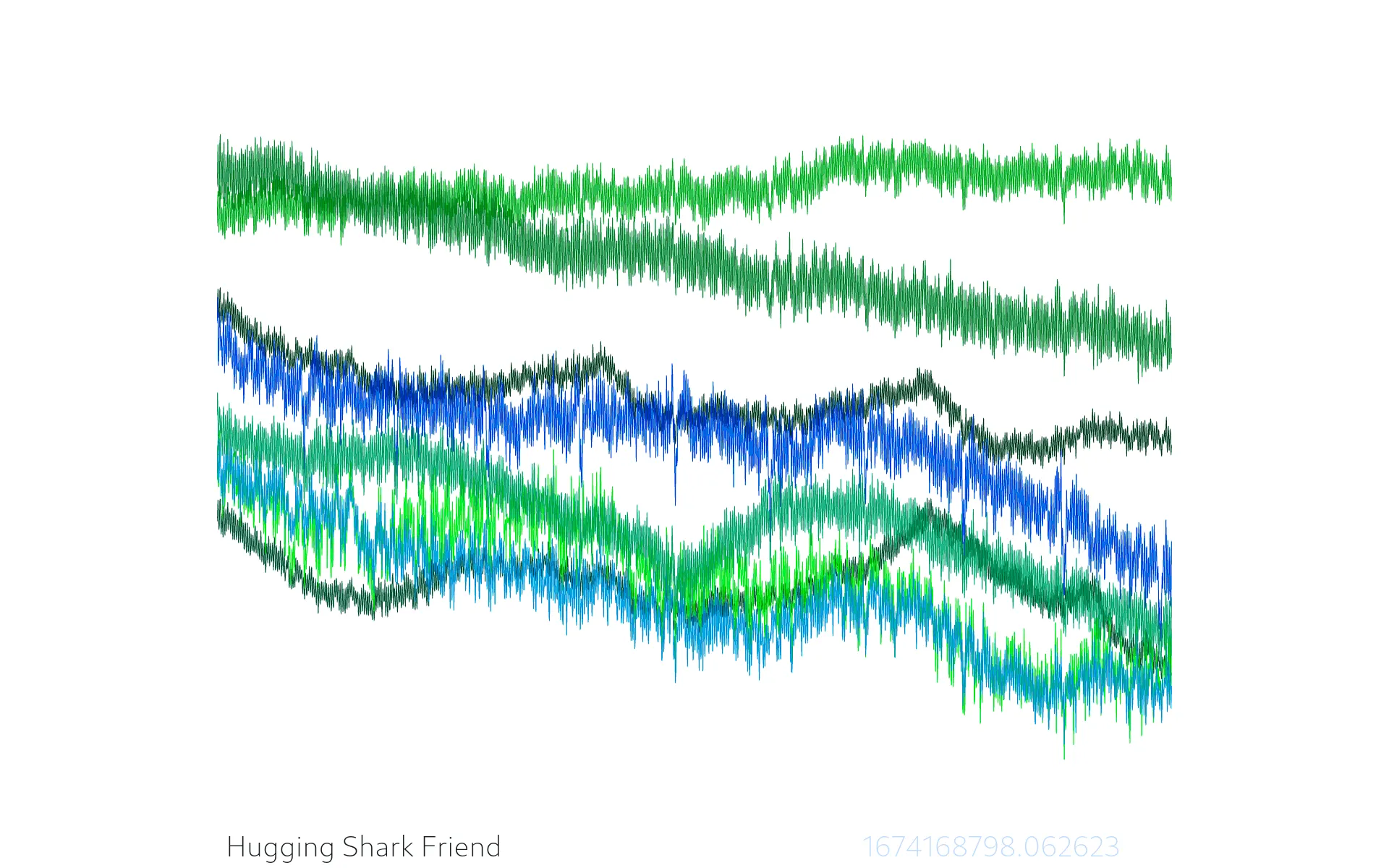 The Ego, And It's 0wned: commodified subjective experience as property visualized under hypercapitalism.