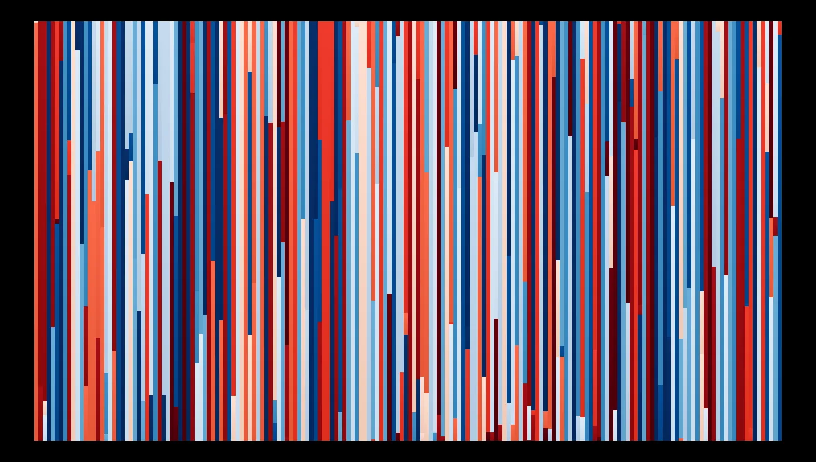 SENSTHESIA

Audio-Sensitive Generative Art NFTs, 100% on the Ethereum Blockchain.

A generative on-chain audiovisual collection of 469 artworks comprised of 9 different traits and using ambient sounds from your own microphone as input (whether from footsteps in a hallway, music at an event, or a conversation amongst friends), Sensthesia is a dynamic visual artwork. It further bridges the gap between physical and digital spaces. In influencing the artwork, the artwork can re-influence the viewer, creating a feedback loop and blurring the line between art, artist, and viewer. Engage with the artwork often — no two experiences are the same. The work is intended to bring interactivity to any environment in which it lives.

PS: go to https://sensthesia.com/ to experiment with our project, Opensea will only display a static image for now.