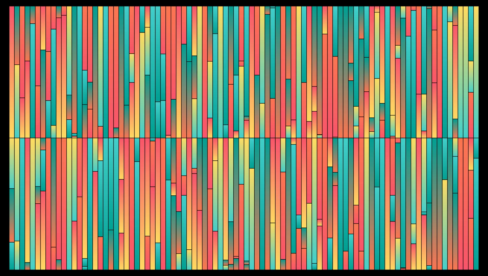 SENSTHESIA

Audio-Sensitive Generative Art NFTs, 100% on the Ethereum Blockchain.

A generative on-chain audiovisual collection of 469 artworks comprised of 9 different traits and using ambient sounds from your own microphone as input (whether from footsteps in a hallway, music at an event, or a conversation amongst friends), Sensthesia is a dynamic visual artwork. It further bridges the gap between physical and digital spaces. In influencing the artwork, the artwork can re-influence the viewer, creating a feedback loop and blurring the line between art, artist, and viewer. Engage with the artwork often — no two experiences are the same. The work is intended to bring interactivity to any environment in which it lives.

PS: go to https://sensthesia.com/ to experiment with our project, Opensea will only display a static image for now.