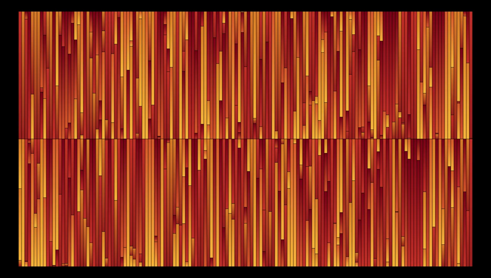 SENSTHESIA

Audio-Sensitive Generative Art NFTs, 100% on the Ethereum Blockchain.

A generative on-chain audiovisual collection of 469 artworks comprised of 9 different traits and using ambient sounds from your own microphone as input (whether from footsteps in a hallway, music at an event, or a conversation amongst friends), Sensthesia is a dynamic visual artwork. It further bridges the gap between physical and digital spaces. In influencing the artwork, the artwork can re-influence the viewer, creating a feedback loop and blurring the line between art, artist, and viewer. Engage with the artwork often — no two experiences are the same. The work is intended to bring interactivity to any environment in which it lives.

PS: go to https://sensthesia.com/ to experiment with our project, Opensea will only display a static image for now.