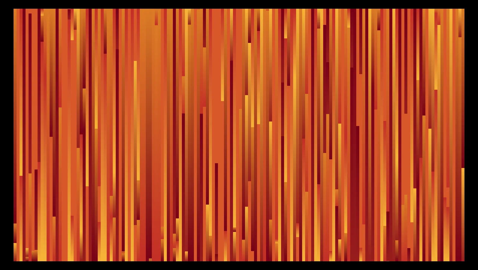 SENSTHESIA

Audio-Sensitive Generative Art NFTs, 100% on the Ethereum Blockchain.

A generative on-chain audiovisual collection of 469 artworks comprised of 9 different traits and using ambient sounds from your own microphone as input (whether from footsteps in a hallway, music at an event, or a conversation amongst friends), Sensthesia is a dynamic visual artwork. It further bridges the gap between physical and digital spaces. In influencing the artwork, the artwork can re-influence the viewer, creating a feedback loop and blurring the line between art, artist, and viewer. Engage with the artwork often — no two experiences are the same. The work is intended to bring interactivity to any environment in which it lives.

PS: go to https://sensthesia.com/ to experiment with our project, Opensea will only display a static image for now.