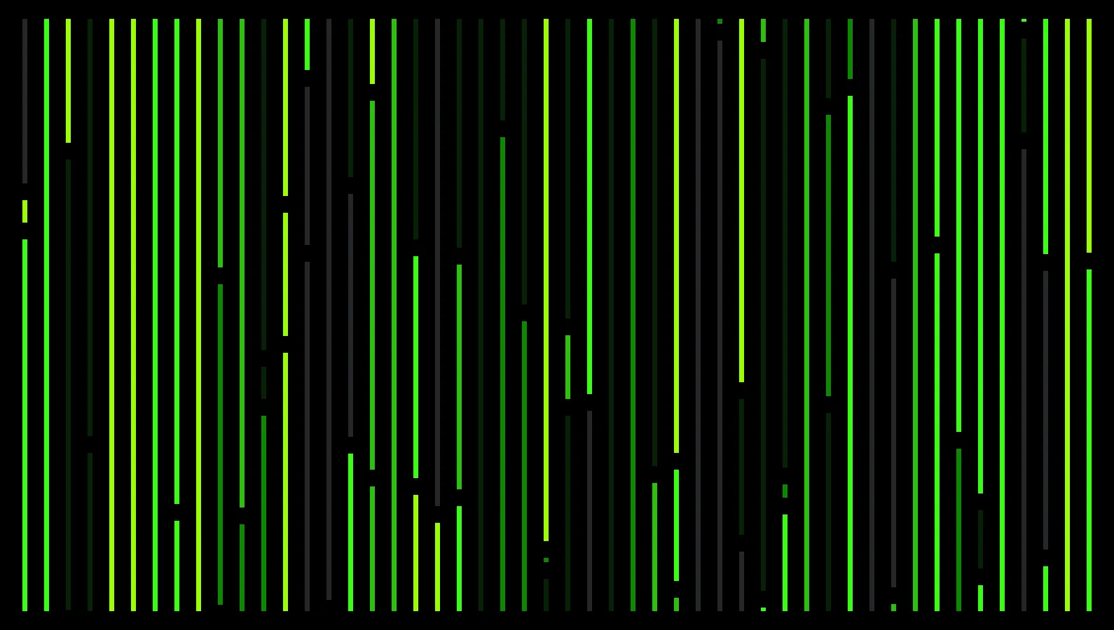 SENSTHESIA

Audio-Sensitive Generative Art NFTs, 100% on the Ethereum Blockchain.

A generative on-chain audiovisual collection of 469 artworks comprised of 9 different traits and using ambient sounds from your own microphone as input (whether from footsteps in a hallway, music at an event, or a conversation amongst friends), Sensthesia is a dynamic visual artwork. It further bridges the gap between physical and digital spaces. In influencing the artwork, the artwork can re-influence the viewer, creating a feedback loop and blurring the line between art, artist, and viewer. Engage with the artwork often — no two experiences are the same. The work is intended to bring interactivity to any environment in which it lives.

PS: go to https://sensthesia.com/ to experiment with our project, Opensea will only display a static image for now.