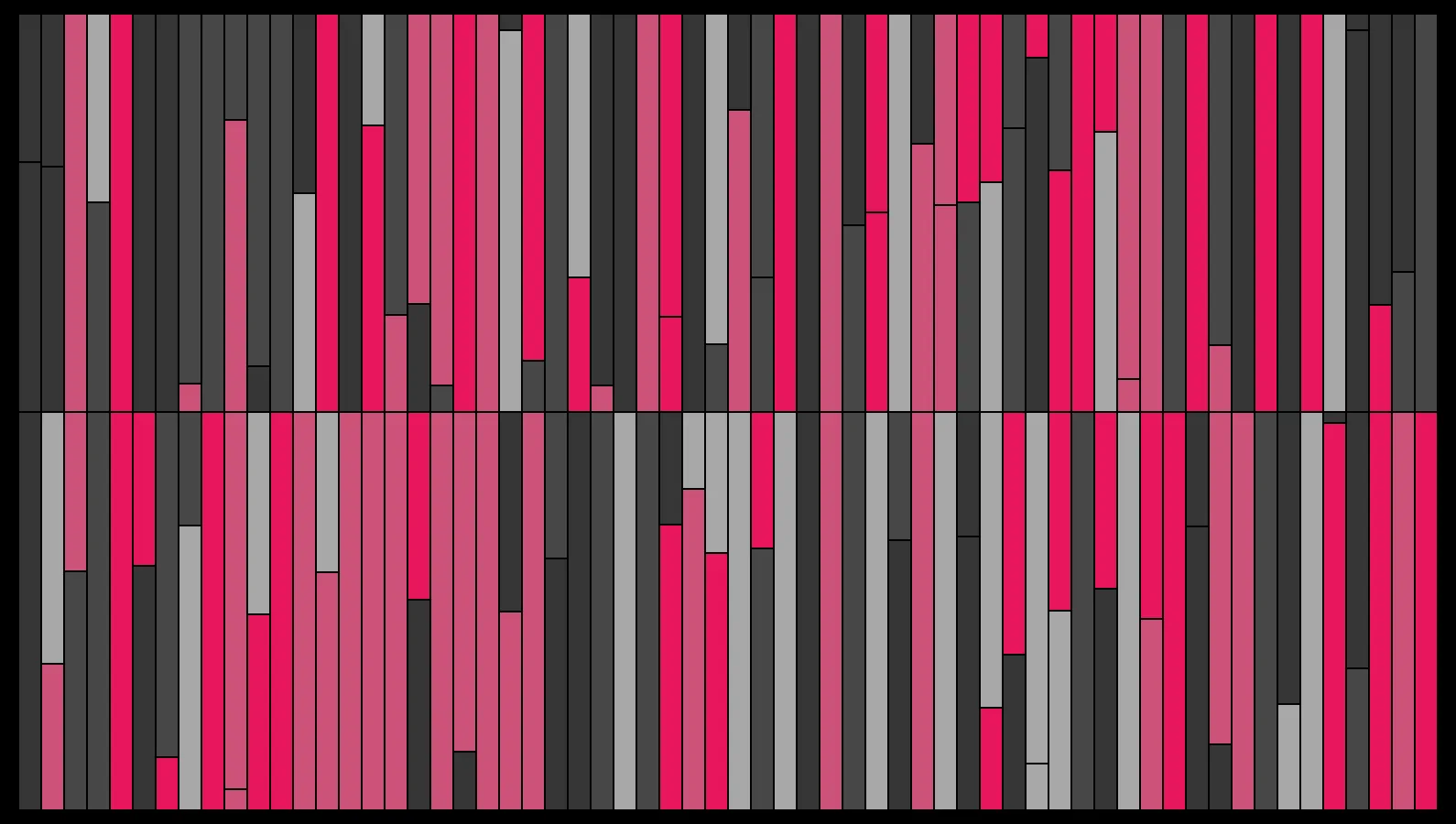 SENSTHESIA

Audio-Sensitive Generative Art NFTs, 100% on the Ethereum Blockchain.

A generative on-chain audiovisual collection of 469 artworks comprised of 9 different traits and using ambient sounds from your own microphone as input (whether from footsteps in a hallway, music at an event, or a conversation amongst friends), Sensthesia is a dynamic visual artwork. It further bridges the gap between physical and digital spaces. In influencing the artwork, the artwork can re-influence the viewer, creating a feedback loop and blurring the line between art, artist, and viewer. Engage with the artwork often — no two experiences are the same. The work is intended to bring interactivity to any environment in which it lives.

PS: go to https://sensthesia.com/ to experiment with our project, Opensea will only display a static image for now.