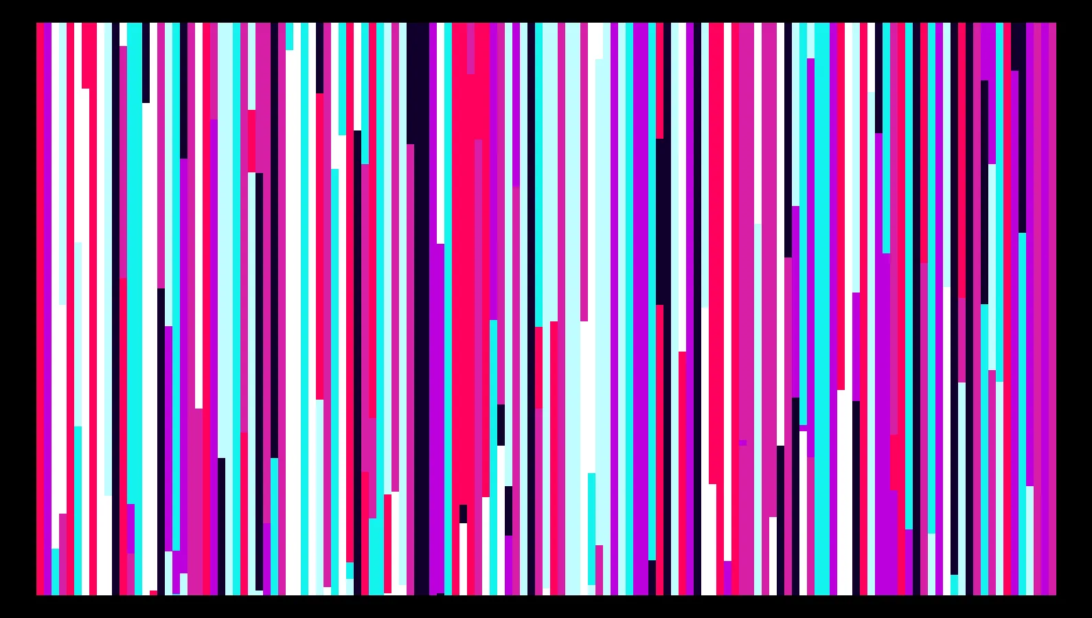 SENSTHESIA

Audio-Sensitive Generative Art NFTs, 100% on the Ethereum Blockchain.

A generative on-chain audiovisual collection of 469 artworks comprised of 9 different traits and using ambient sounds from your own microphone as input (whether from footsteps in a hallway, music at an event, or a conversation amongst friends), Sensthesia is a dynamic visual artwork. It further bridges the gap between physical and digital spaces. In influencing the artwork, the artwork can re-influence the viewer, creating a feedback loop and blurring the line between art, artist, and viewer. Engage with the artwork often — no two experiences are the same. The work is intended to bring interactivity to any environment in which it lives.

PS: go to https://sensthesia.com/ to experiment with our project, Opensea will only display a static image for now.
