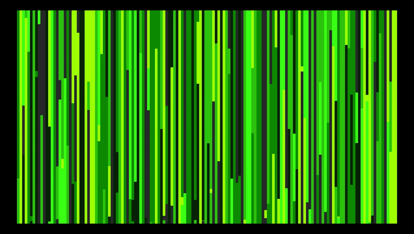 SENSTHESIA

Audio-Sensitive Generative Art NFTs, 100% on the Ethereum Blockchain.

A generative on-chain audiovisual collection of 469 artworks comprised of 9 different traits and using ambient sounds from your own microphone as input (whether from footsteps in a hallway, music at an event, or a conversation amongst friends), Sensthesia is a dynamic visual artwork. It further bridges the gap between physical and digital spaces. In influencing the artwork, the artwork can re-influence the viewer, creating a feedback loop and blurring the line between art, artist, and viewer. Engage with the artwork often — no two experiences are the same. The work is intended to bring interactivity to any environment in which it lives.

PS: go to https://sensthesia.com/ to experiment with our project, Opensea will only display a static image for now.