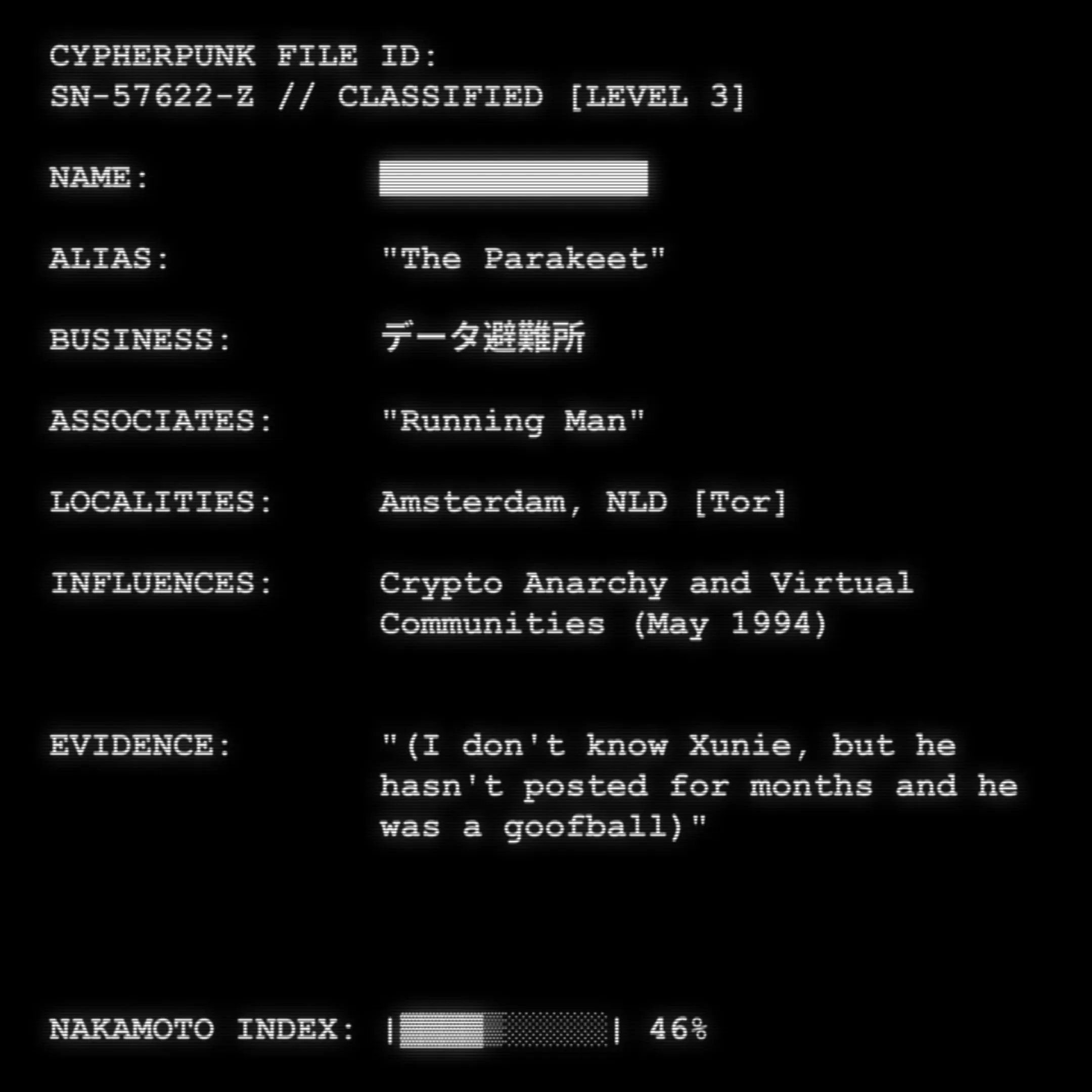 Who is Satoshi Nakamoto? These are the files.