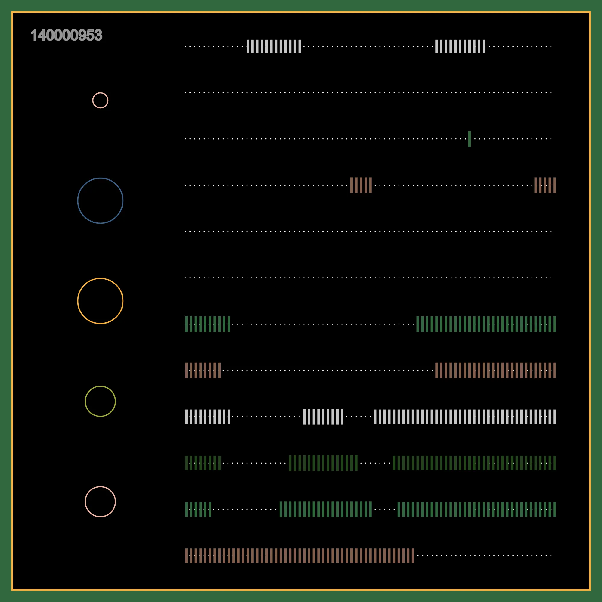 There is no dominant between the sound and the graphic in Good Vibrations. They are all driven by logic and algorithms. It's a record of times in B-side, it's like a music sheet of Good Vibration. Just read those records. The past, the present and the future, all happened at the same time. You must listen to the vibration, write down the sheet in the time. It's about coincidence, circulation and the way how we count time. It’s all about Good Vibrations. https://artblocks.io/token/140000953/