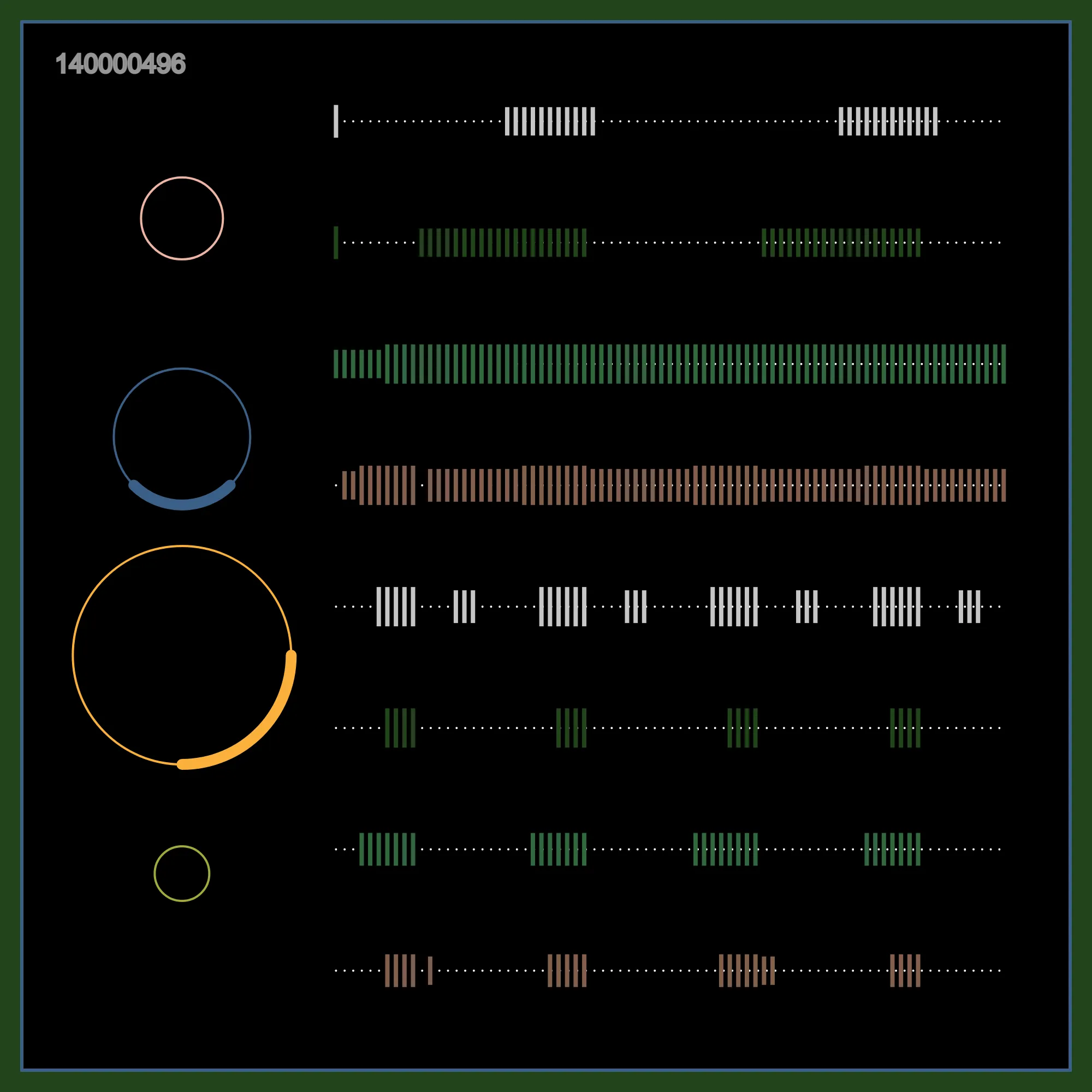 There is no dominant between the sound and the graphic in Good Vibrations. They are all driven by logic and algorithms. It's a record of times in B-side, it's like a music sheet of Good Vibration. Just read those records. The past, the present and the future, all happened at the same time. You must listen to the vibration, write down the sheet in the time. It's about coincidence, circulation and the way how we count time. It’s all about Good Vibrations. https://artblocks.io/token/140000496/