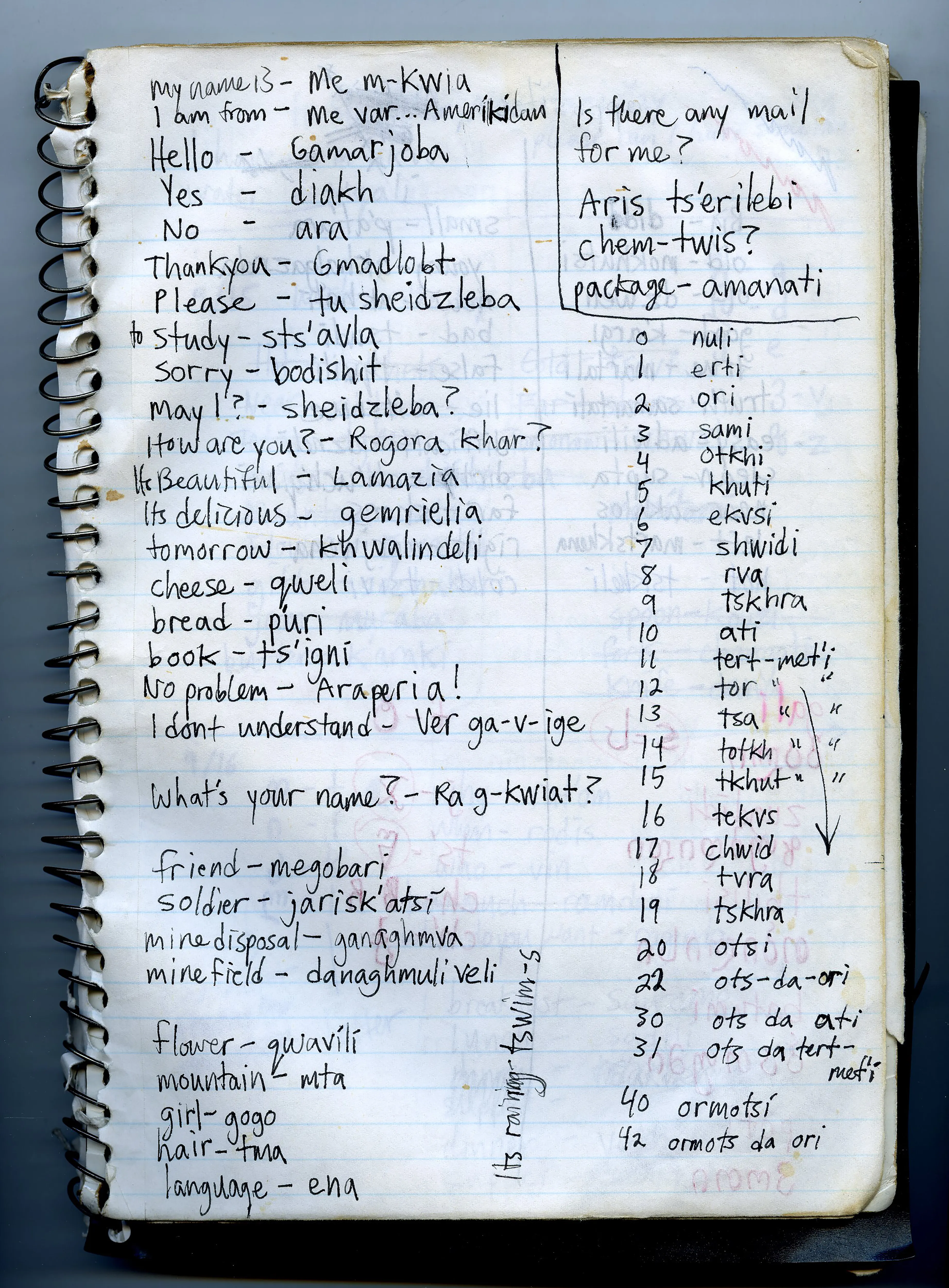 A vocabulary list from my travels to Svaneti in the year 2000. Photographed by Aaron Huey. Svanetia, Georgia