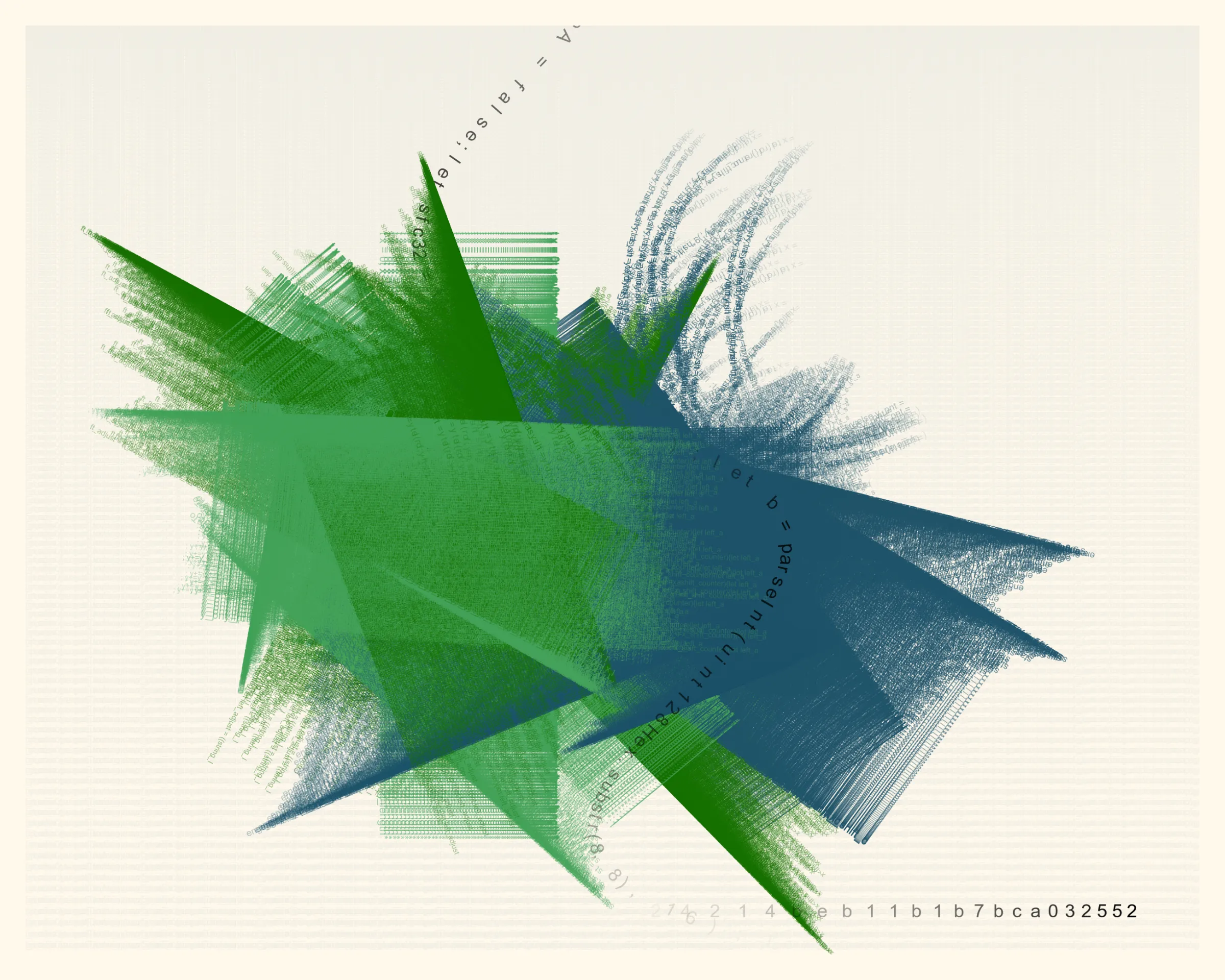 In this collection, each mark on the digital canvas is made by text of the algorithm that created it. When viewing Symbol 1, you’re viewing its code – logic becoming art.

If you look closely at an oil painting you may see brushstrokes. If you look closely at an iteration of Symbol 1, you'll see snippets of the code that generates the piece itself: text from for() loops repeated over and over; the Random() function itself weaving through the piece; and the hash code, like an artist signature, displayed on the bottom right.

Organic and mechanical forces have long been in tension in art and architecture. Art nouveau's floral  curves vs. art deco's industrial geometry, Jackson Pollock's declaration “I am nature” vs. Andy Warhol's confession “I want to be a machine,” etc.

This conversation continues in generative art. One collection might appear surprisingly organic, as if crafted by hand; another might appear strictly computer generated, showing the expressive power of machines.

Symbol 1 joins this conversation, offering another way to synthesize the natural and the mechanical. Just as a crashing ocean wave could be explained mathematically by the forces that generated it, an image in Symbol 1 appears almost chaotic while revealing the logic that created it.

About the title: Symbol 1 is a term from First Principles, a chapter in The Mathematical Analysis of Logic (1847) by George Boole, a founder of modern logic. For Boole, “symbol 1” represents “the Universe comprehending every conceivable class of objects, whether actually existing or not.”