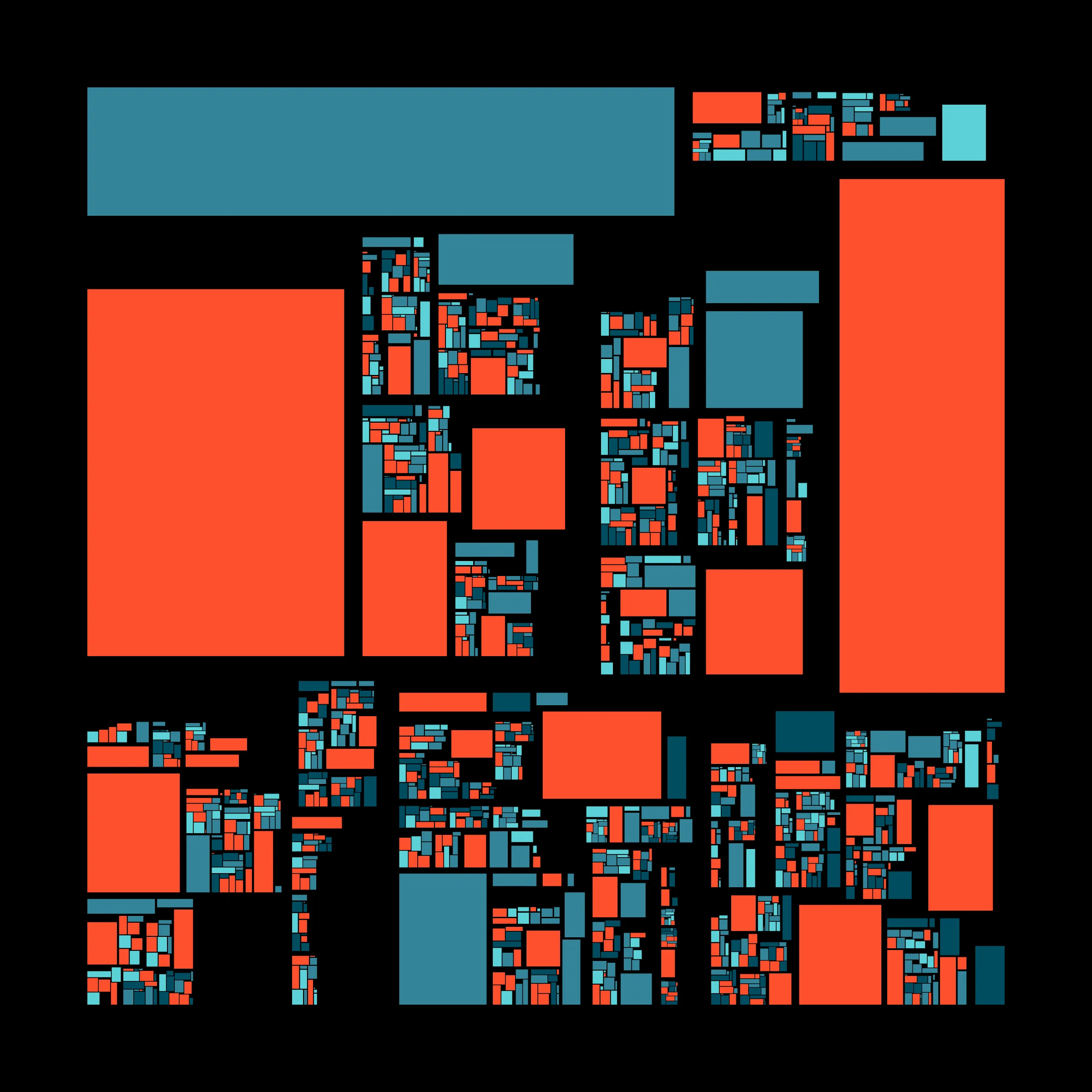 Recursion is a generative art project whose concept is recursion. Each variation starts with a block which is irregularly divided into smaller blocks, which are then divided into smaller blocks, which are then divided into smaller blocks, etc, based on a defined depth (to better visualize this concept, take a look at https://hevey.art/blog/recursion-concept). In this project, even the script is recursive! The script is able to generate a large number of variations and each of these variations is then able to generate its own variations (keeping the same properties) with a single click on the image.