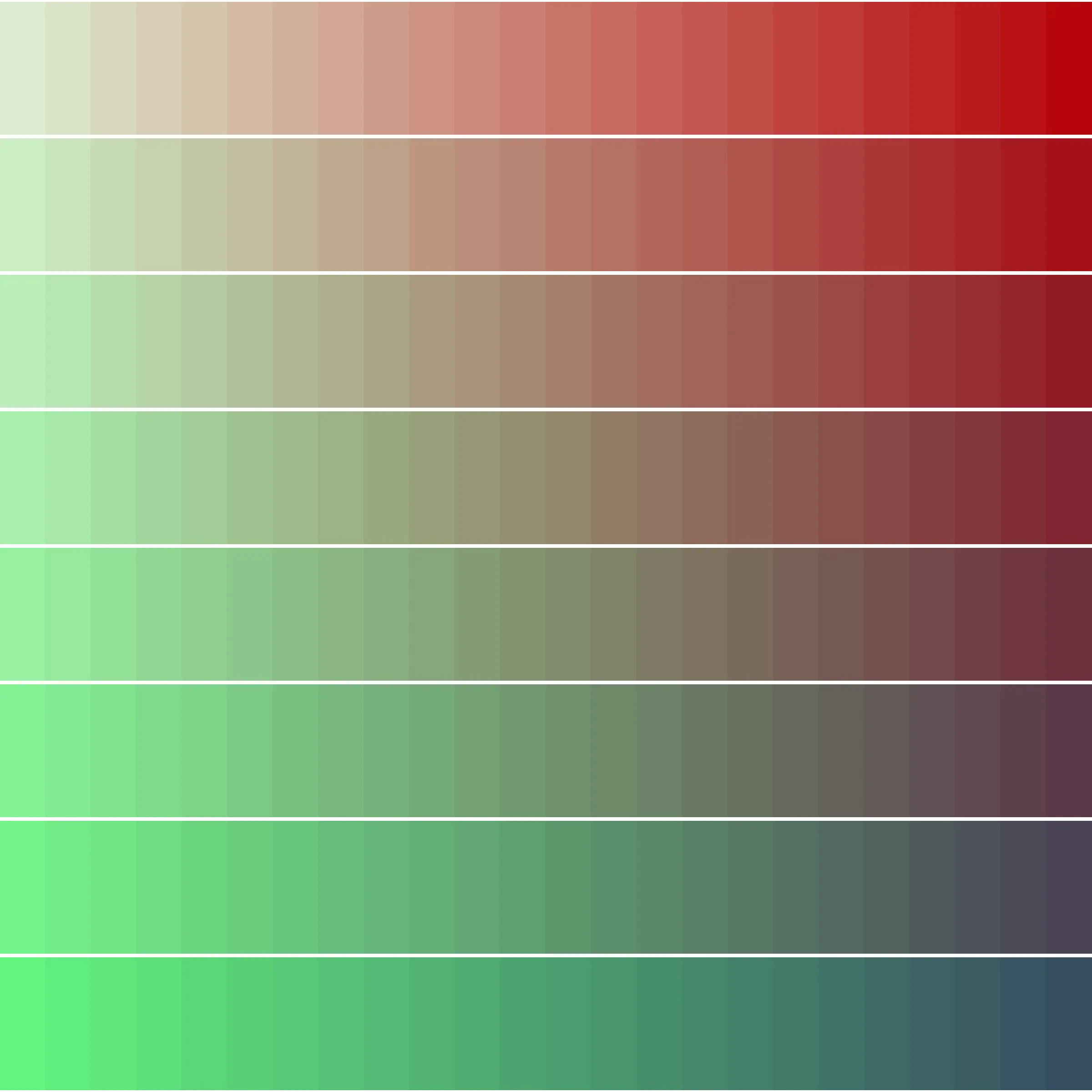 Exploring the interaction of four parent colors.