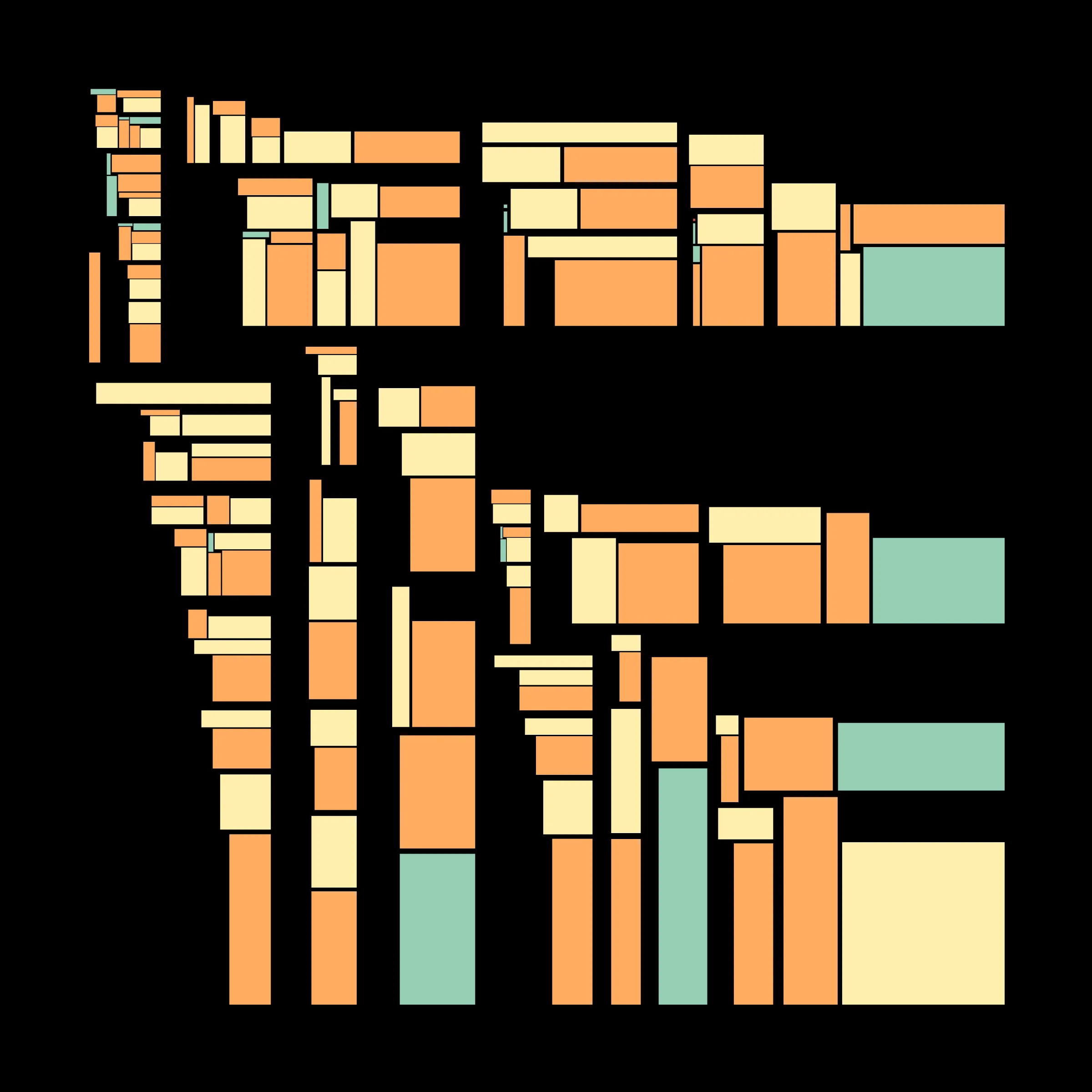 Recursion is a generative art project whose concept is recursion. Each variation starts with a block which is irregularly divided into smaller blocks, which are then divided into smaller blocks, which are then divided into smaller blocks, etc, based on a defined depth (to better visualize this concept, take a look at https://hevey.art/blog/recursion-concept). In this project, even the script is recursive! The script is able to generate a large number of variations and each of these variations is then able to generate its own variations (keeping the same properties) with a single click on the image.