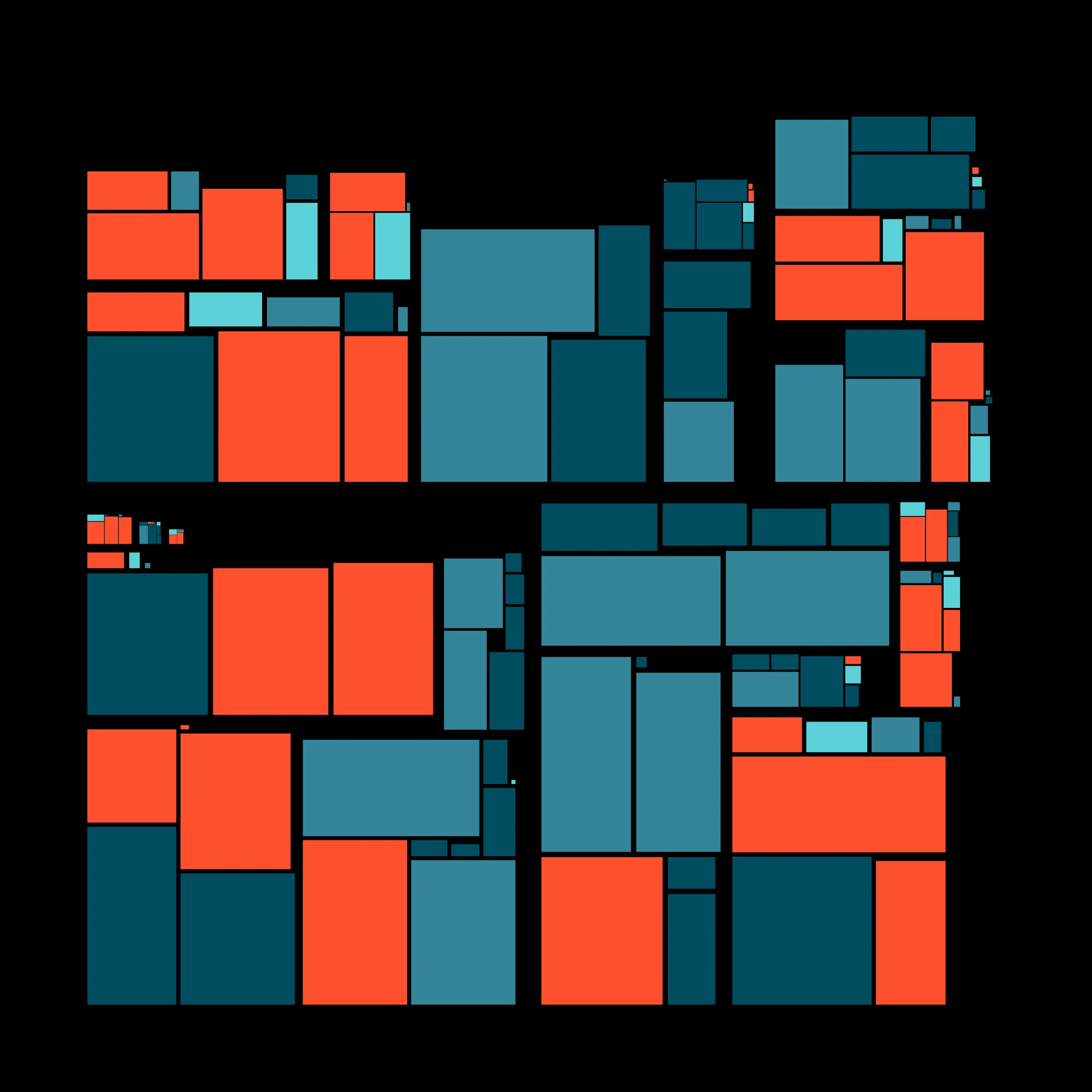 Recursion is a generative art project whose concept is recursion. Each variation starts with a block which is irregularly divided into smaller blocks, which are then divided into smaller blocks, which are then divided into smaller blocks, etc, based on a defined depth (to better visualize this concept, take a look at https://hevey.art/blog/recursion-concept). In this project, even the script is recursive! The script is able to generate a large number of variations and each of these variations is then able to generate its own variations (keeping the same properties) with a single click on the image.