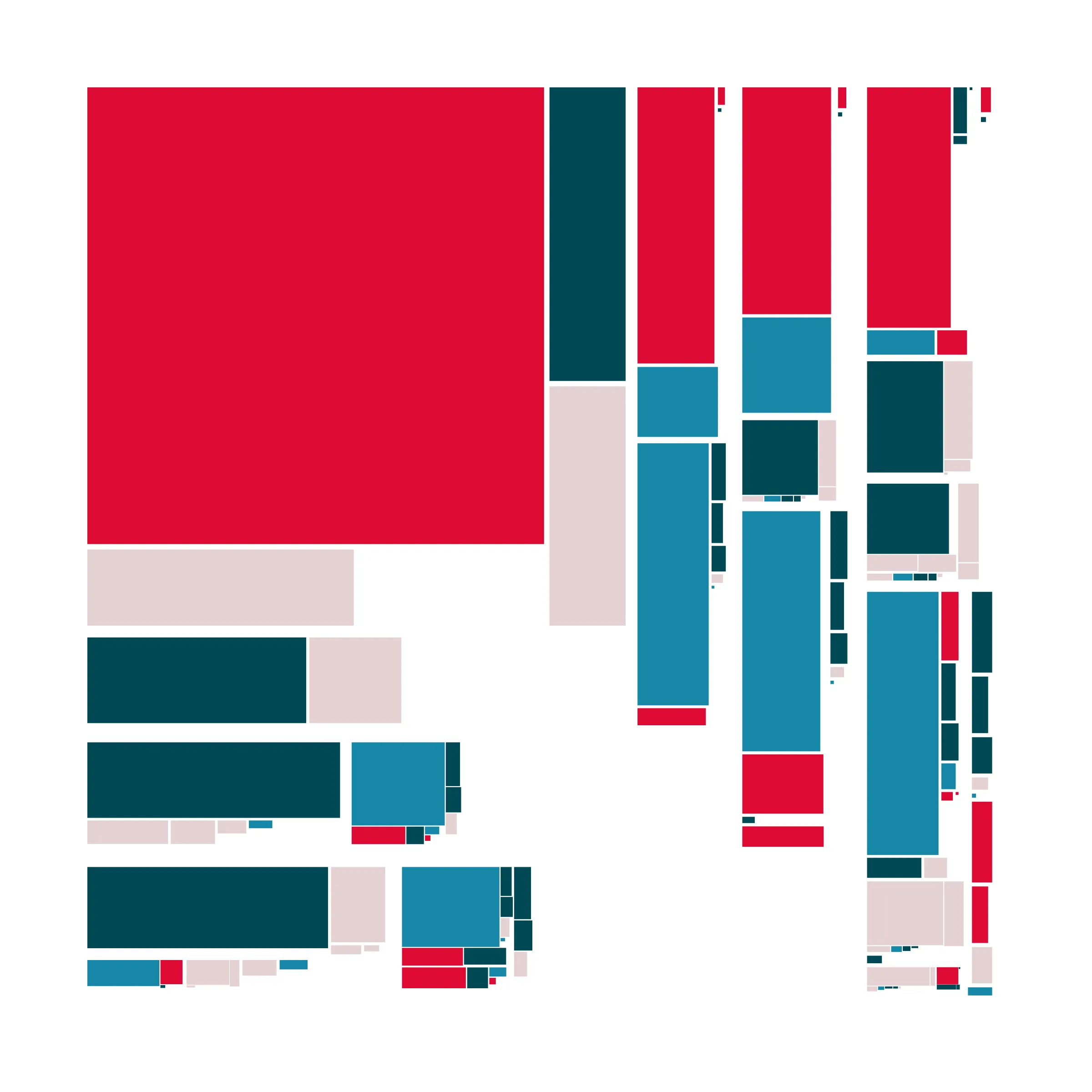 Recursion is a generative art project whose concept is recursion. Each variation starts with a block which is irregularly divided into smaller blocks, which are then divided into smaller blocks, which are then divided into smaller blocks, etc, based on a defined depth (to better visualize this concept, take a look at https://hevey.art/blog/recursion-concept). In this project, even the script is recursive! The script is able to generate a large number of variations and each of these variations is then able to generate its own variations (keeping the same properties) with a single click on the image.