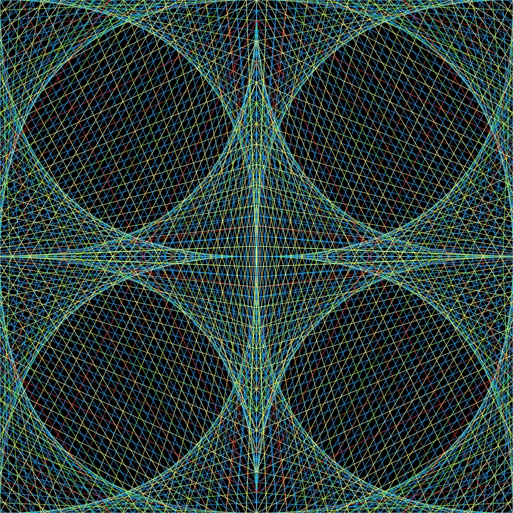 This is a good example of how to create shortcuts buy using connections on several different levels.
