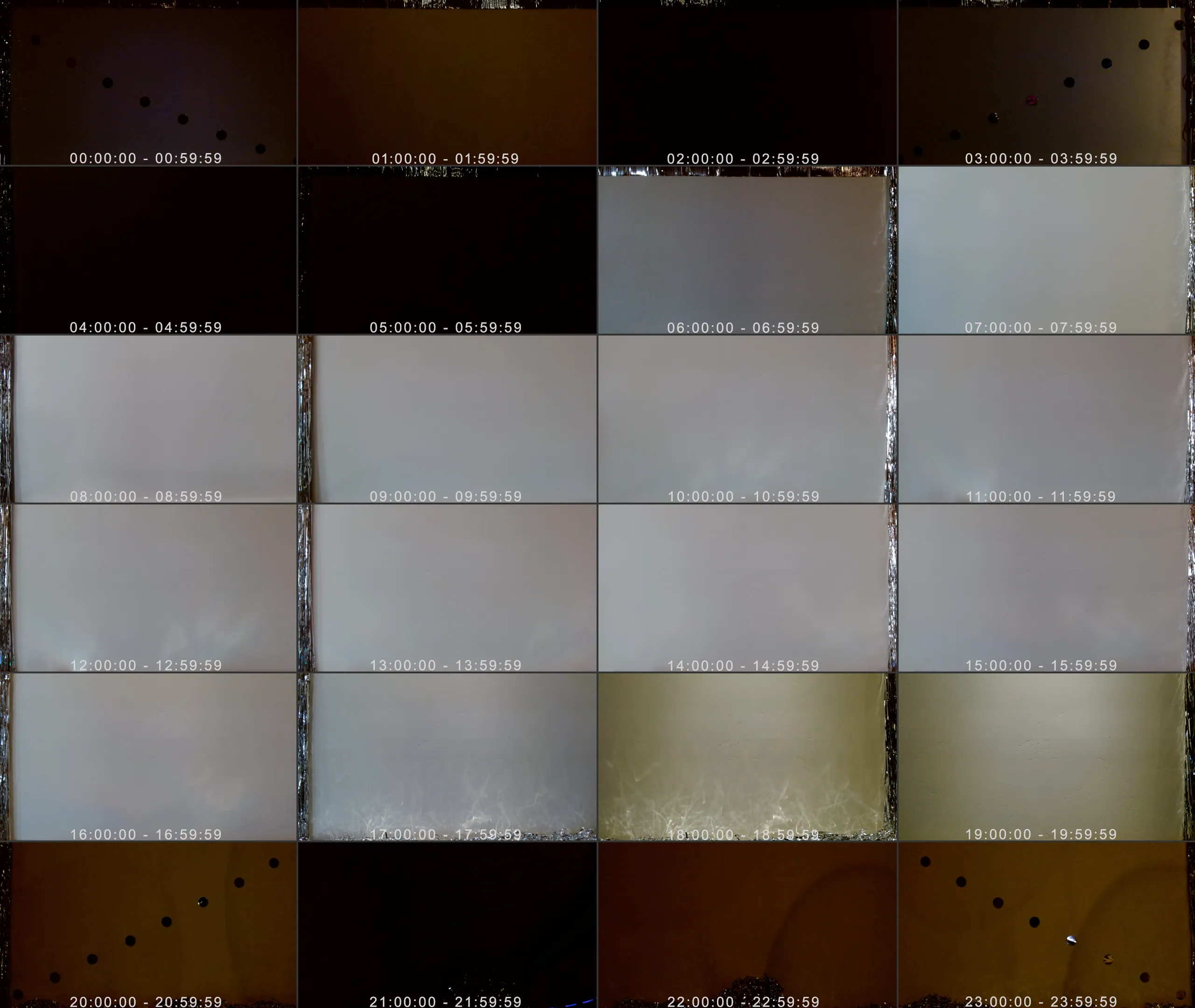 Sara Ludy’s “Synchronicities” plays with the idea of a collective psychic and visual space, and explores the aesthetics and materials of ephemerality. Collectors are invited to pick from a list of 100 time codes to mint an NFT corresponding to a clip from a 24-hour video shot by the artist, without having seen the video clip itself. The act of collecting, usually tied to an aesthetic choice, is thereby linked to a moment that intuitively resonates with collectors from afar, becoming a “remote viewing” exercise. As the time codes are minted, the matching video clips are positioned chronologically on a 4x6 grid corresponding to the 24 hours of the video, forming a structure resembling a multi-dimensional cube and viewable on a website. Collecting and minting the video clips thereby becomes a process of collectively revealing the unseen. The full-length video recorded by the artist over the course of 24 hours is a still-life scene subtly changing over time and involving appearing and disappearing ephemera in a cube-like environment. In Ludy’s project, synchronicity emerges on various levels: as an alignment of ephemeral “objects” over the time frame of a day and of transient moments imagined by collectors, as well as a temporal and visual space collectively constructed by a group of collectors.

[Please check the <a href="https://synchroniciti.es" target="_blank" class="link">synchroniciti.es</a> website for seeing the film evolve.]