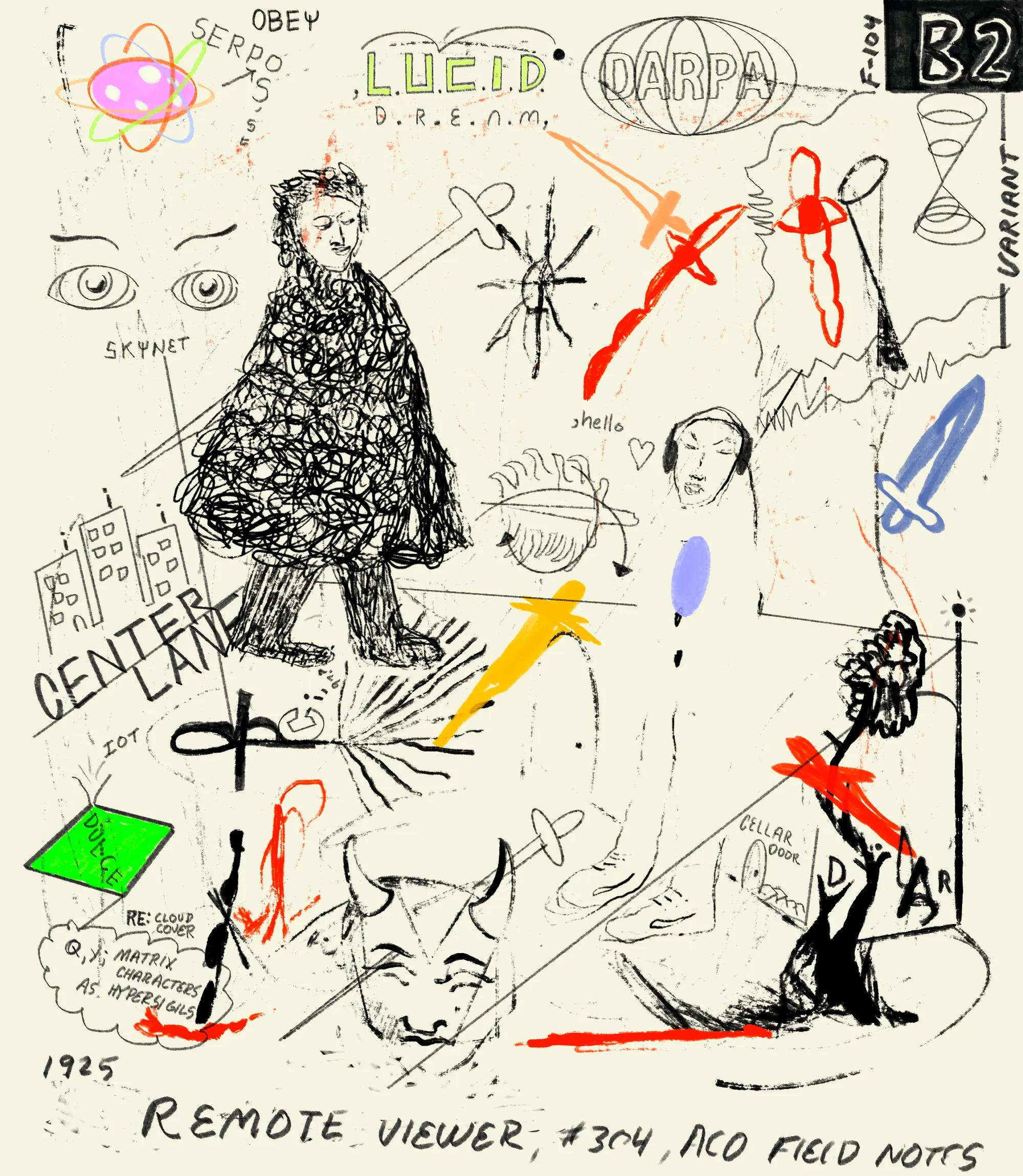 Read into the work,
Write, Ars Est Celare Artem
TENET VERITAS RADAR
WANDBREAKER ACO