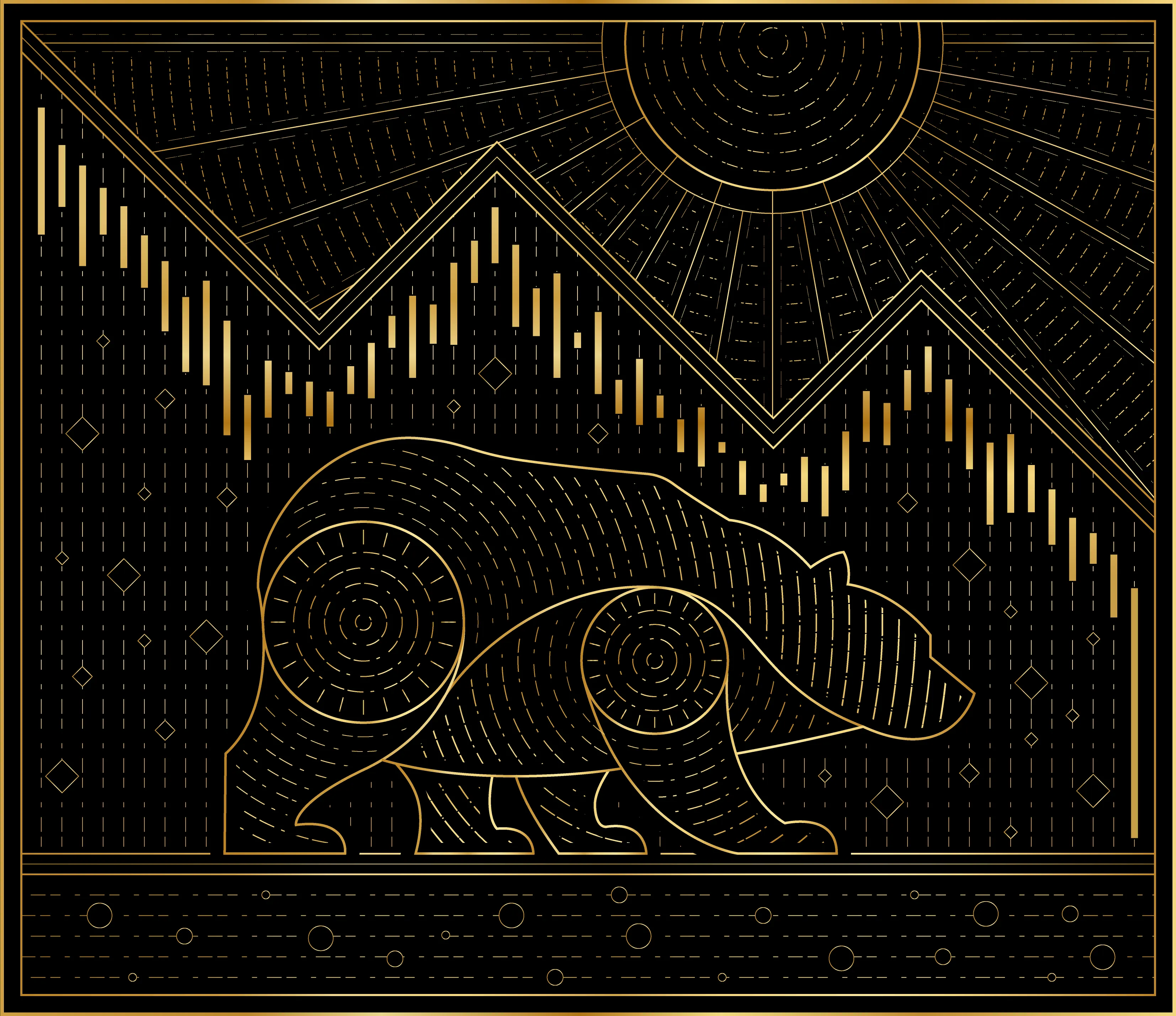Capturing the most epic bear market in 2022. Are we okay?