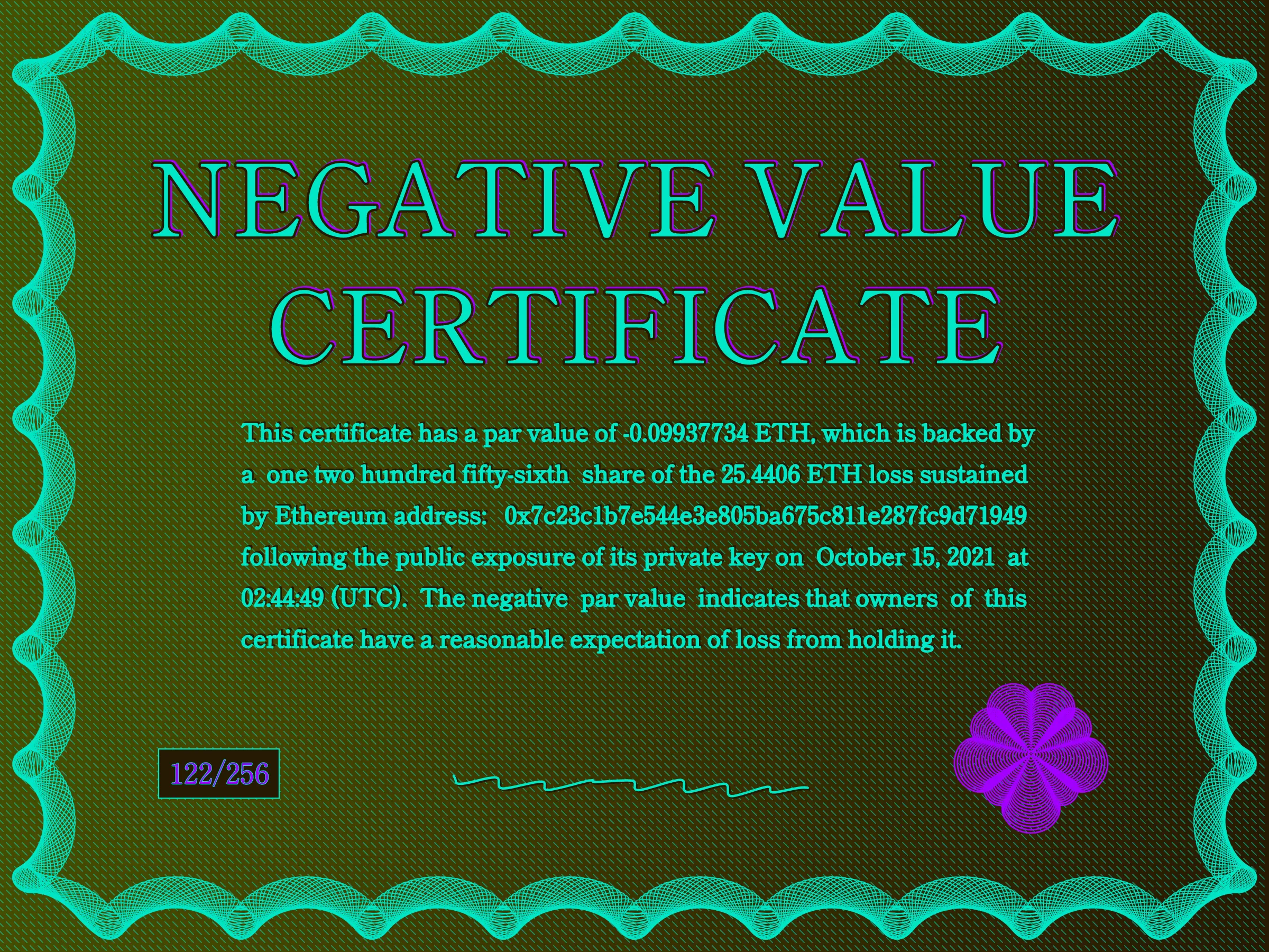 This certificate has a par value of -0.0993774 ETH, which is backed by a one two hundred fifty-sixth share of the 25.4406 ETH loss sustained by Ethereum address: 0x7c23c1b7e544e3e805ba675c811e287fc9d71949 following the public exposure of its private key on October 15, 2021 at 02:44:49 (UTC). The negative par value indicates that owners of this certificate have a reasonable expectation of loss from holding it. | License: CC BY-NC 4.0 | License: CC BY-NC 4.0