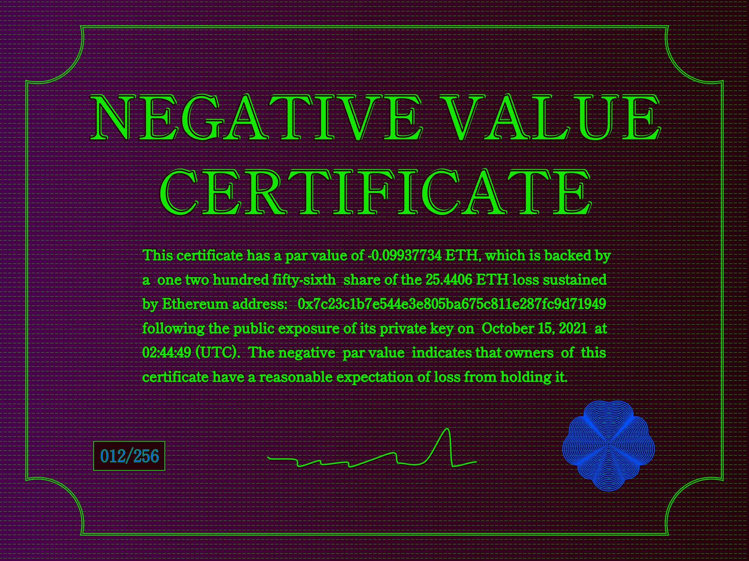 This certificate has a par value of -0.0993774 ETH, which is backed by a one two hundred fifty-sixth share of the 25.4406 ETH loss sustained by Ethereum address: 0x7c23c1b7e544e3e805ba675c811e287fc9d71949 following the public exposure of its private key on October 15, 2021 at 02:44:49 (UTC). The negative par value indicates that owners of this certificate have a reasonable expectation of loss from holding it. | License: CC BY-NC 4.0 | License: CC BY-NC 4.0