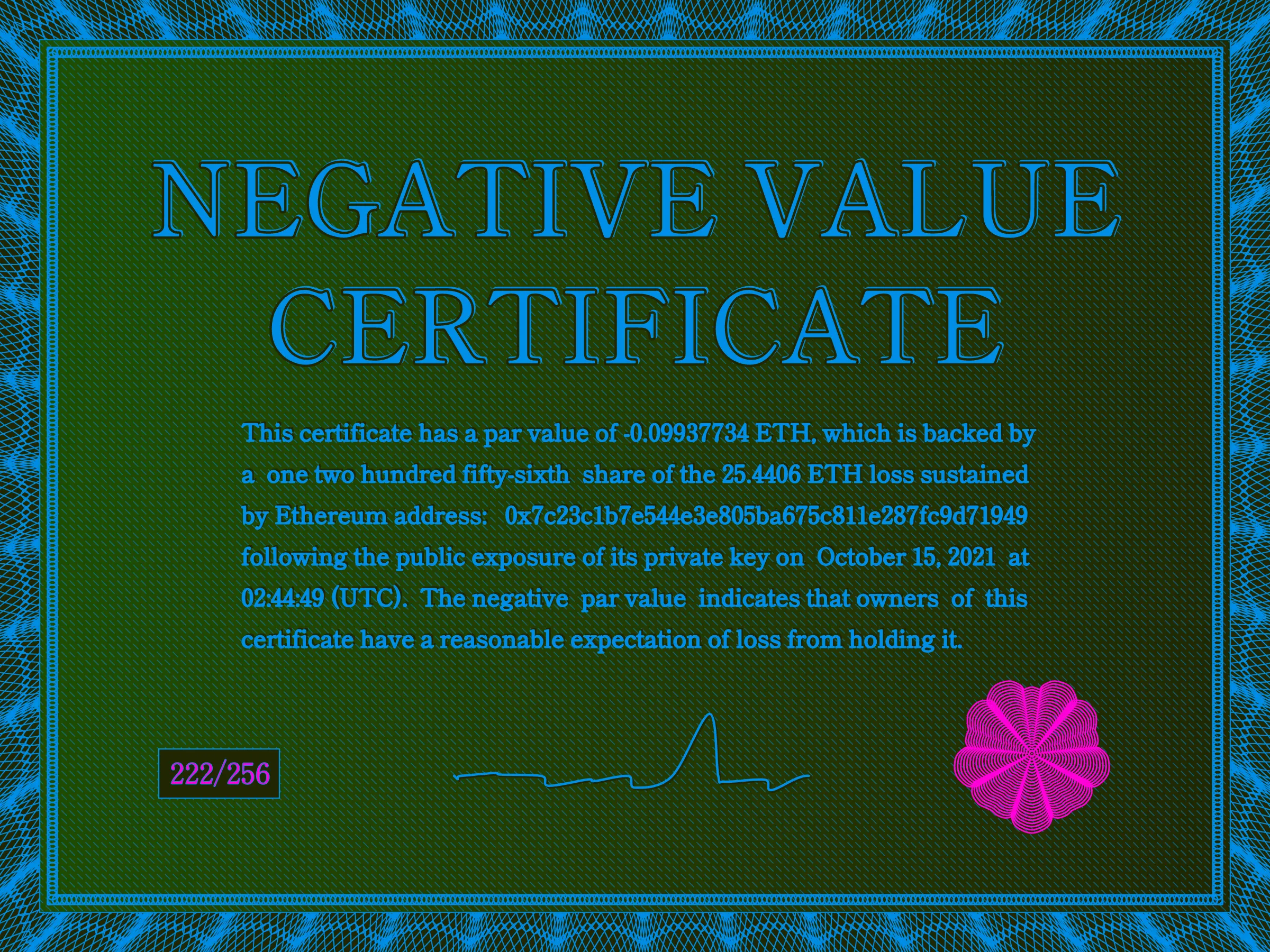 This certificate has a par value of -0.0993774 ETH, which is backed by a one two hundred fifty-sixth share of the 25.4406 ETH loss sustained by Ethereum address: 0x7c23c1b7e544e3e805ba675c811e287fc9d71949 following the public exposure of its private key on October 15, 2021 at 02:44:49 (UTC). The negative par value indicates that owners of this certificate have a reasonable expectation of loss from holding it. | License: CC BY-NC 4.0 | License: CC BY-NC 4.0