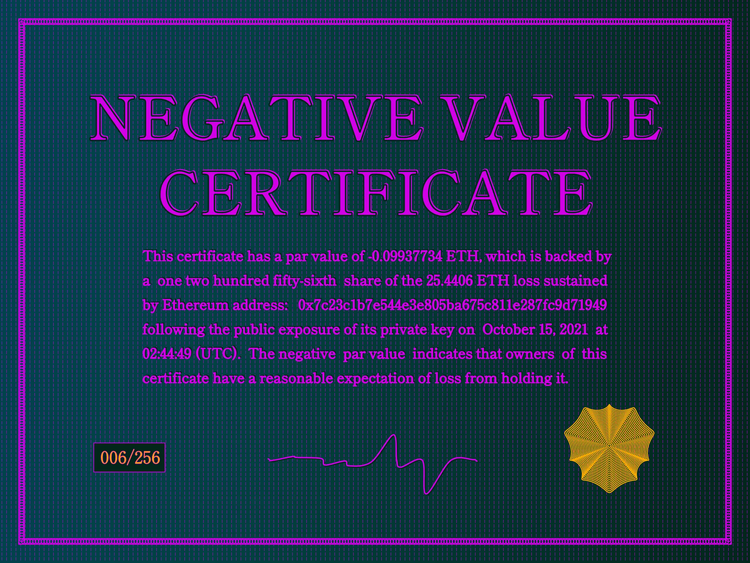 This certificate has a par value of -0.0993774 ETH, which is backed by a one two hundred fifty-sixth share of the 25.4406 ETH loss sustained by Ethereum address: 0x7c23c1b7e544e3e805ba675c811e287fc9d71949 following the public exposure of its private key on October 15, 2021 at 02:44:49 (UTC). The negative par value indicates that owners of this certificate have a reasonable expectation of loss from holding it. | License: CC BY-NC 4.0 | License: CC BY-NC 4.0