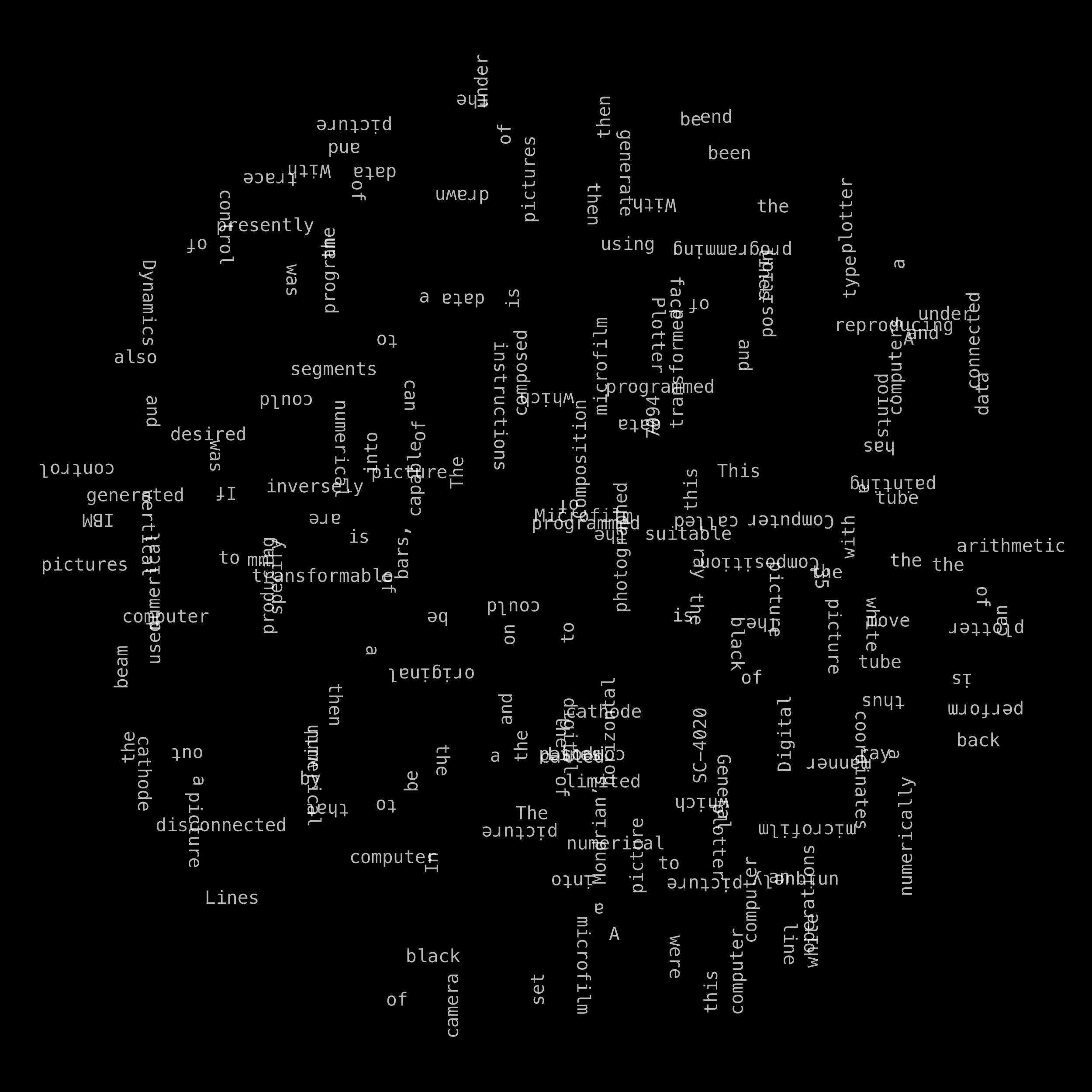 A tribute to Piet Mondrian and Michael Noll
Generative Art Recoded Project
Read more on https://medium.com/@hex6c/generative-art-recoded-675c3eabb2f2